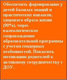 Подпись: Обеспечить формирование у детей базовых знаний и практических навыков, здорового образа жизни (90%), через валеологическое сопровождение образовательной программы с учетом гендерных особенностей. Повысить мотивацию родителей к активному сотрудничеству с ДОУ.